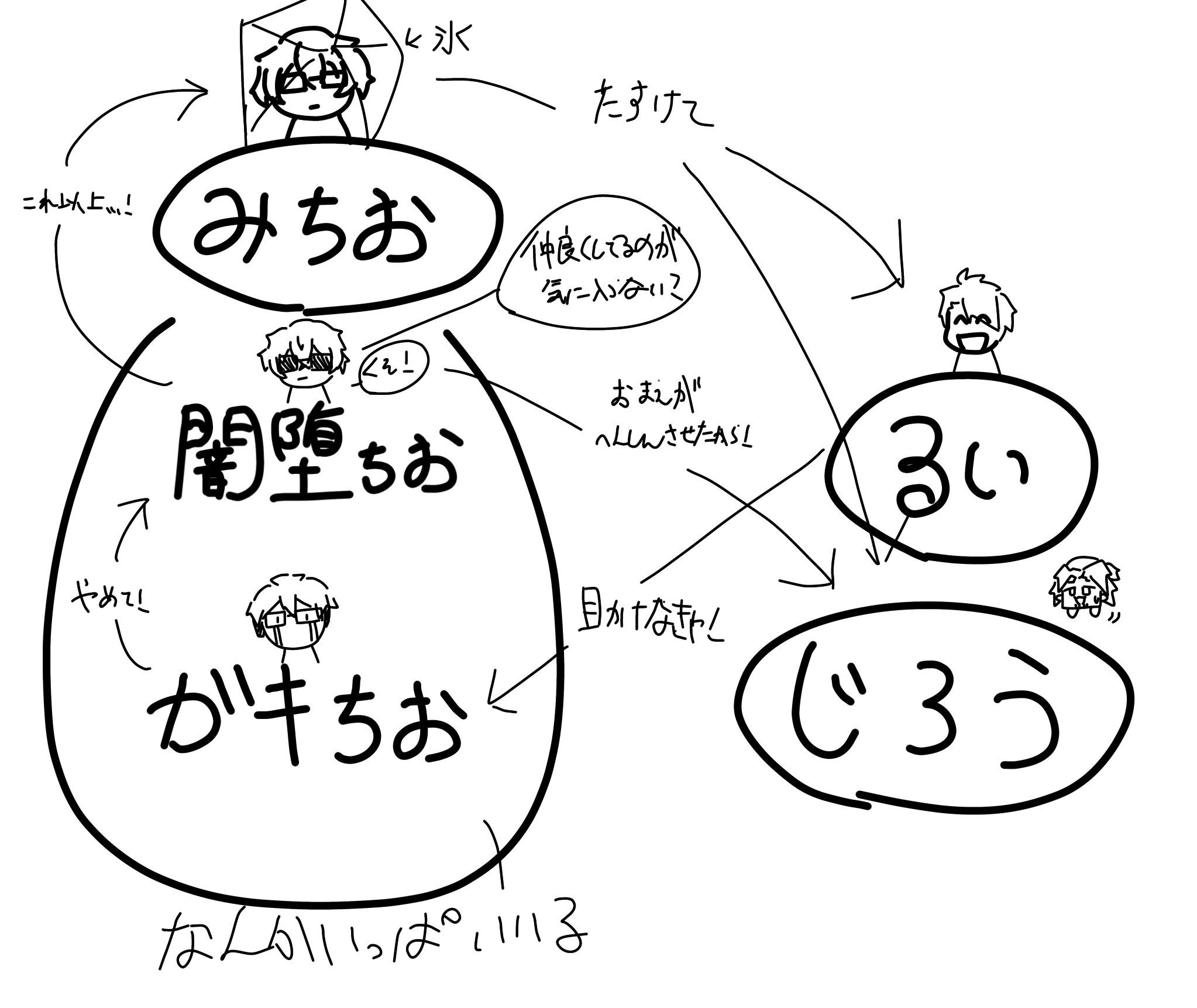 スカート ずっこけ 脱がし セール 二次